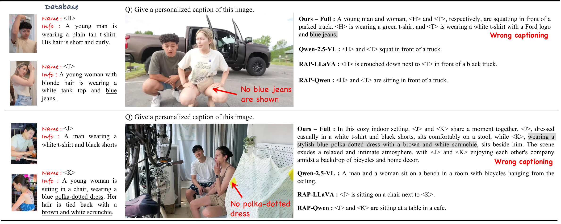 RePIC 在参考文本泄漏和视角变化下的失败案例